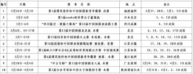 赛后德里赫特在社交媒体上晒出自己的比赛照片，并写道：“今天对阵沃尔夫斯堡的坚实胜利，很高兴能重返球场，期待在2024年强势归来！